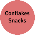 Conflakes Snacks